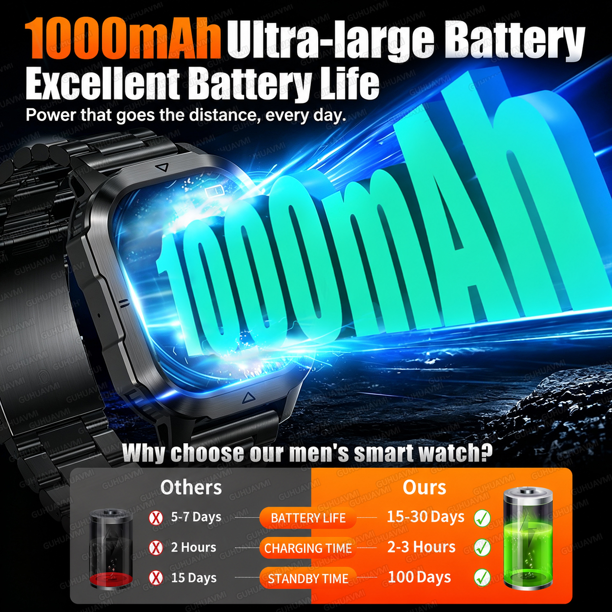 New Custom Co branded Men Tran - đánh giá và giá Outdoor Lighting Smart Controller