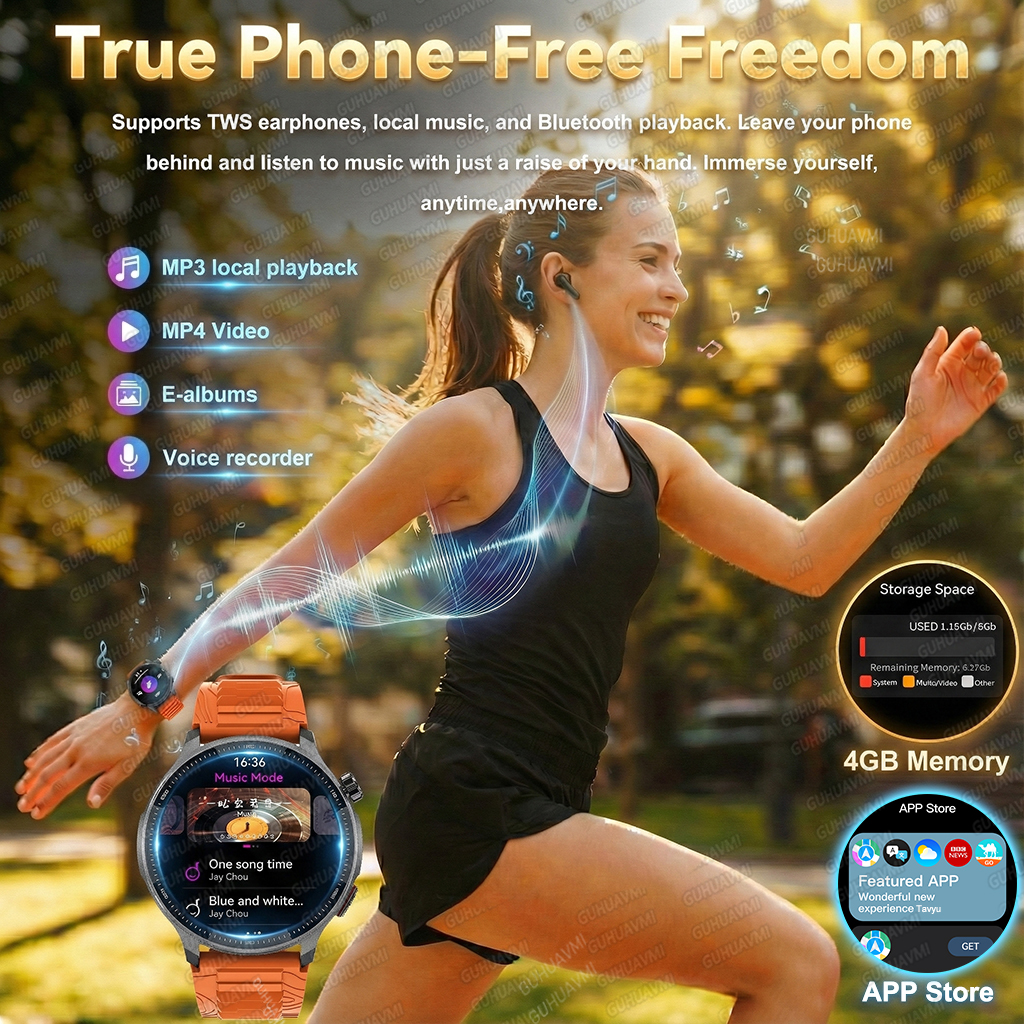 New 4GB Storage Smart Watch GP - đánh giá và giá Outdoor Lighting Smart Controller